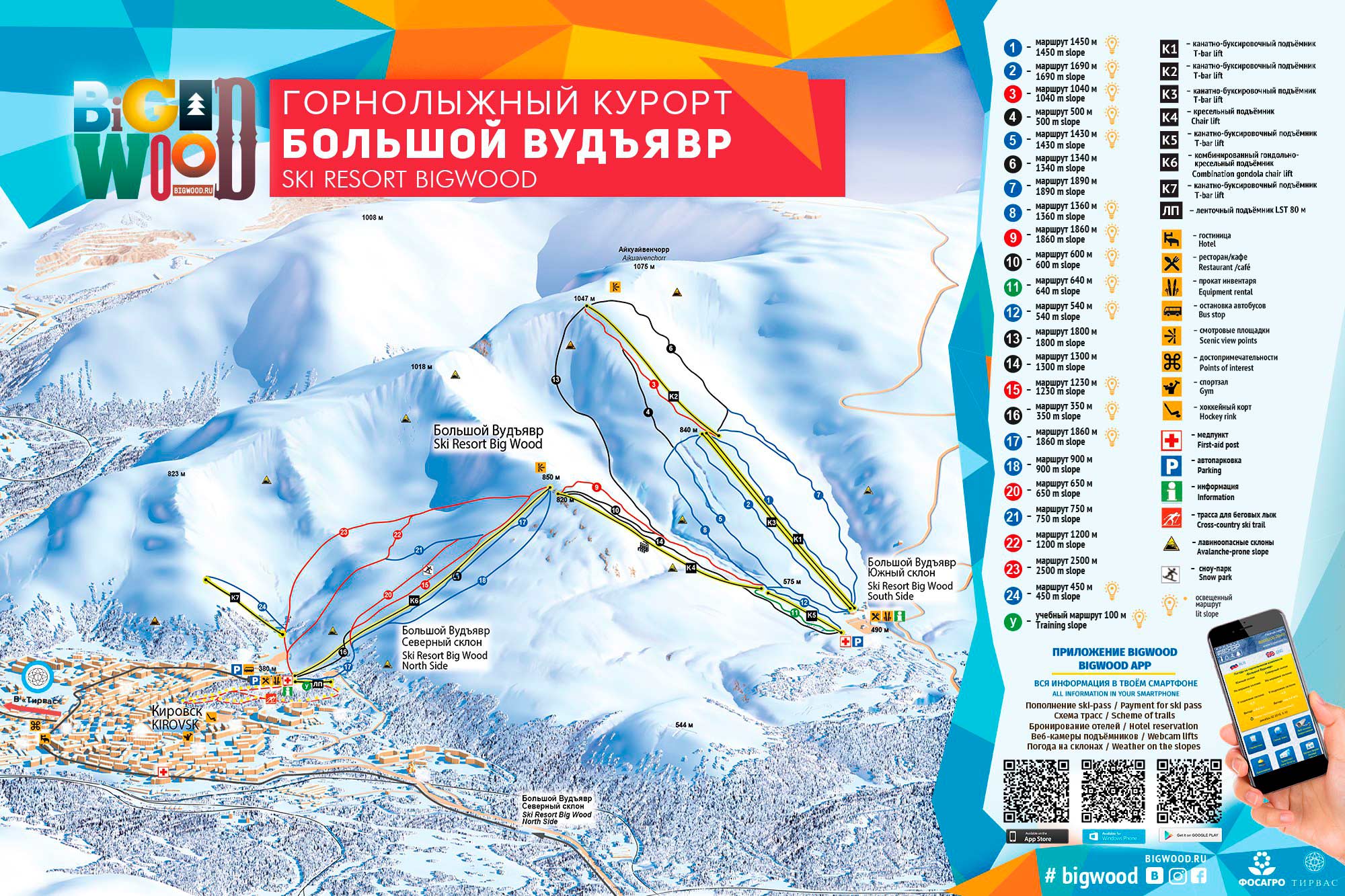 Схема горнолыжных трасс Хибины